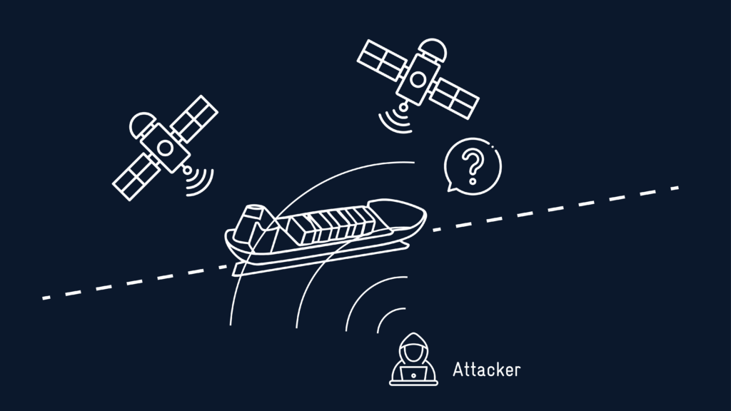 Illustration of what GNSS Jamming means