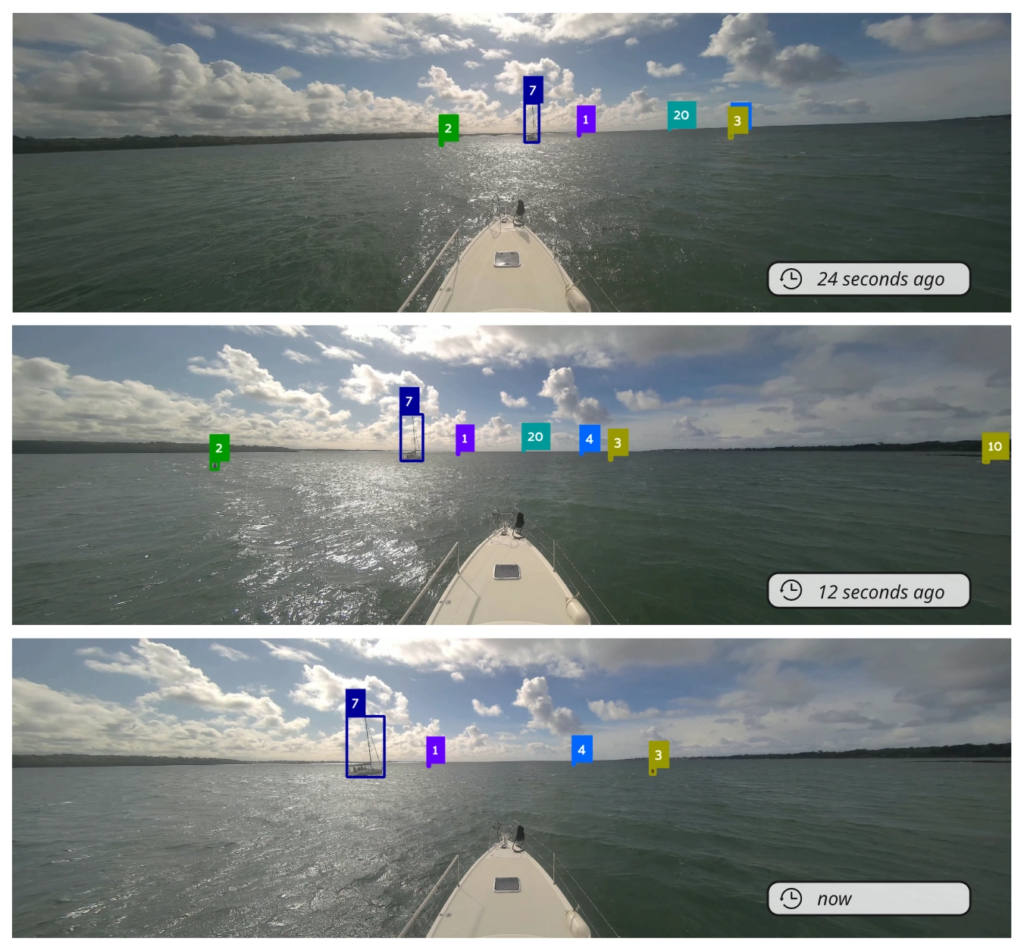 Multi-Object Tracking Explanation